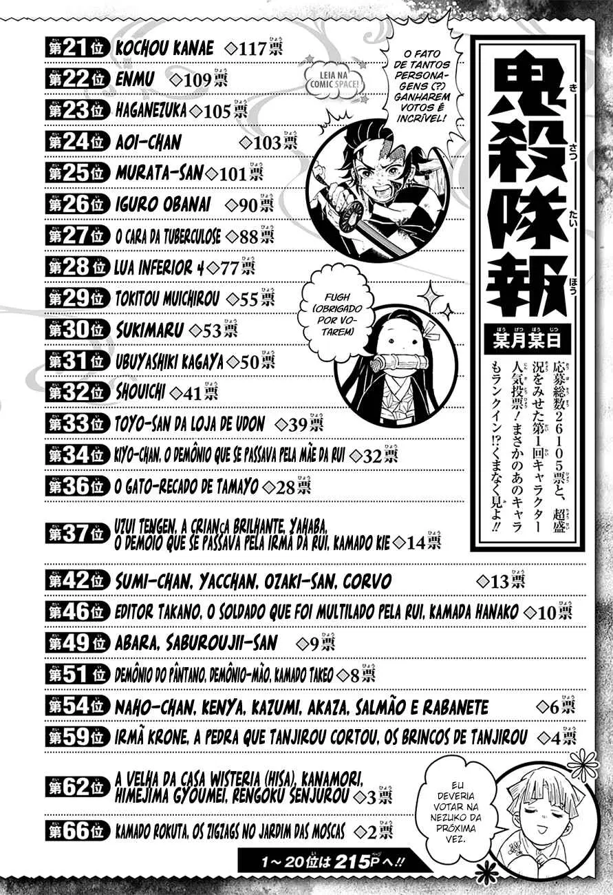 Read Demon Slayer Kimetsu no Yaiba PT Manga Online