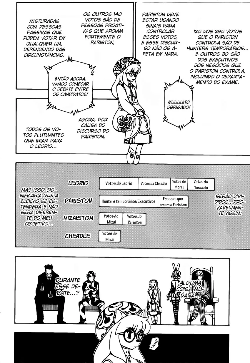 Read HUNTER x HUNTER PT Manga Online