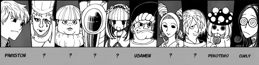 Read HUNTER x HUNTER PT Manga Online