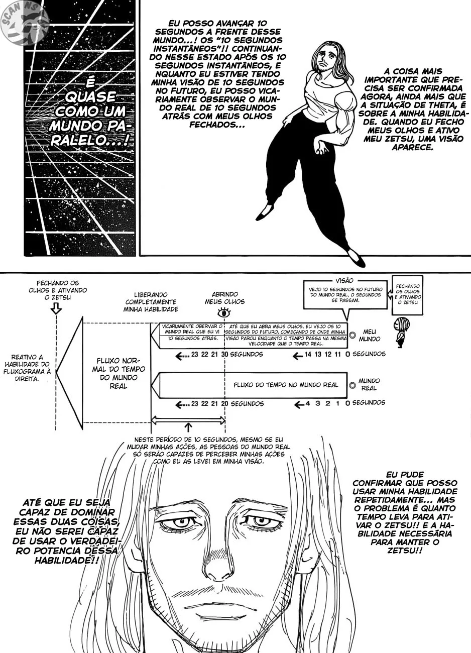 Read HUNTER x HUNTER PT Manga Online