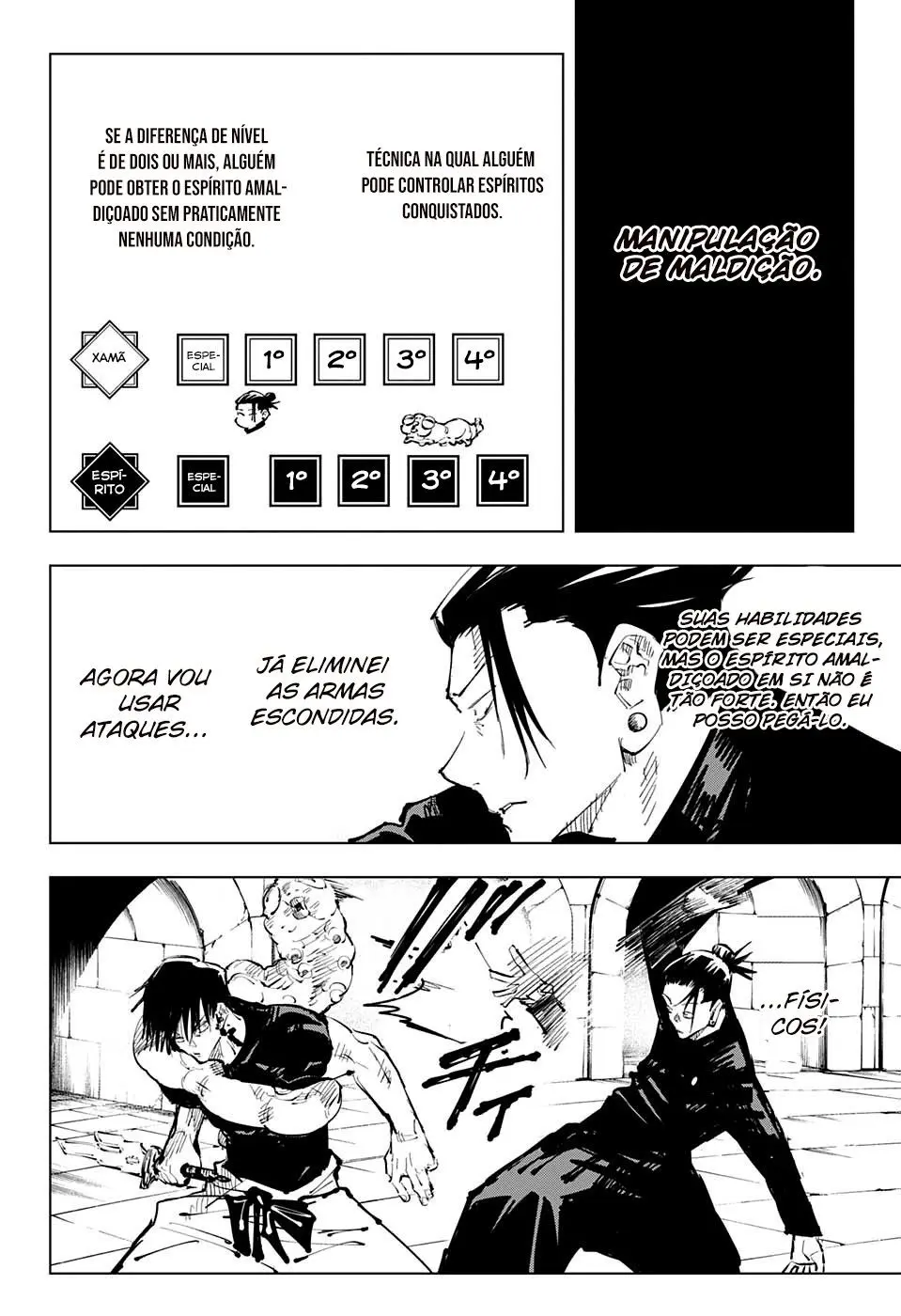 Read Jujutsu Kaisen PT Manga Online