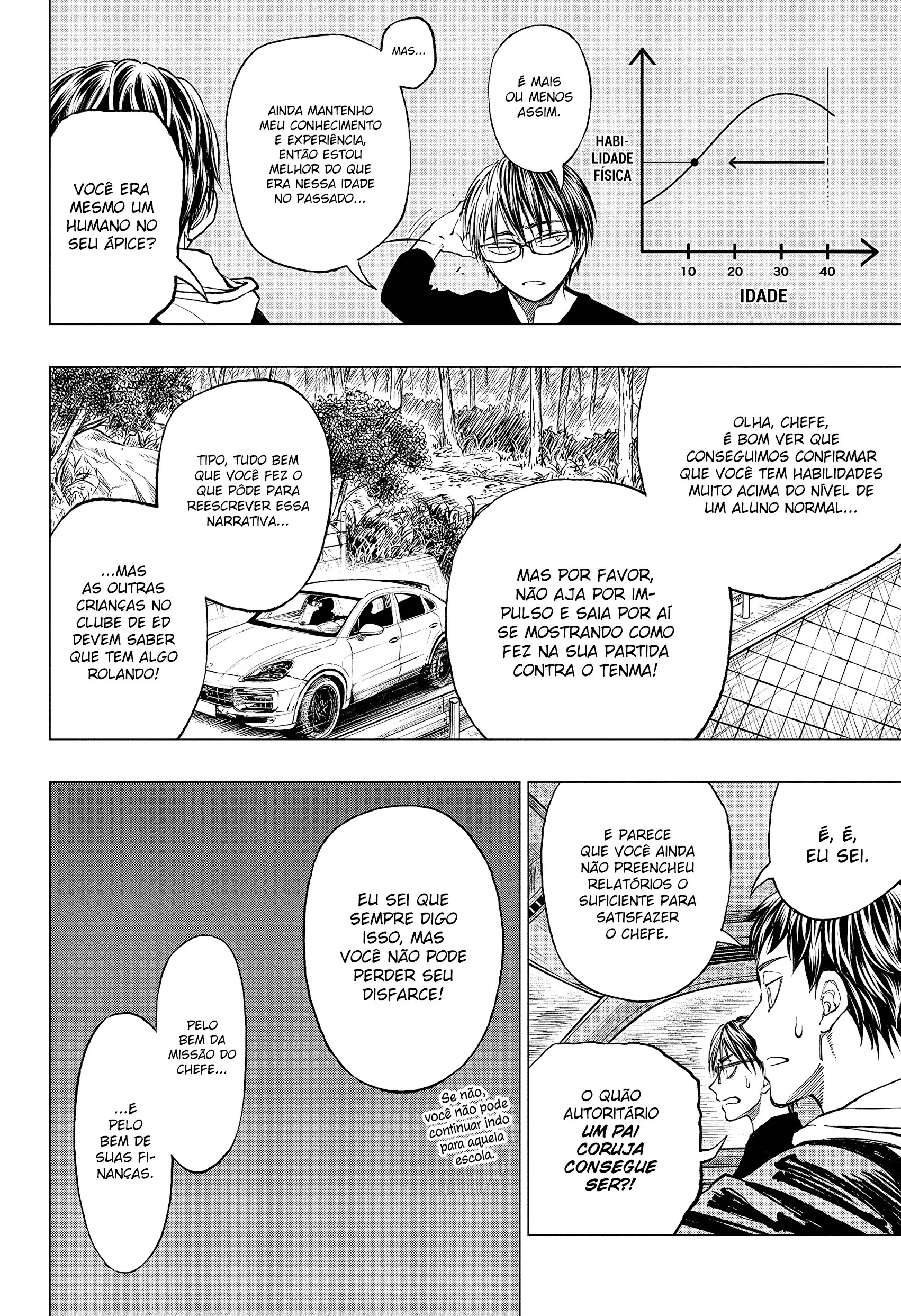 Read Kill Blue PT Manga Online