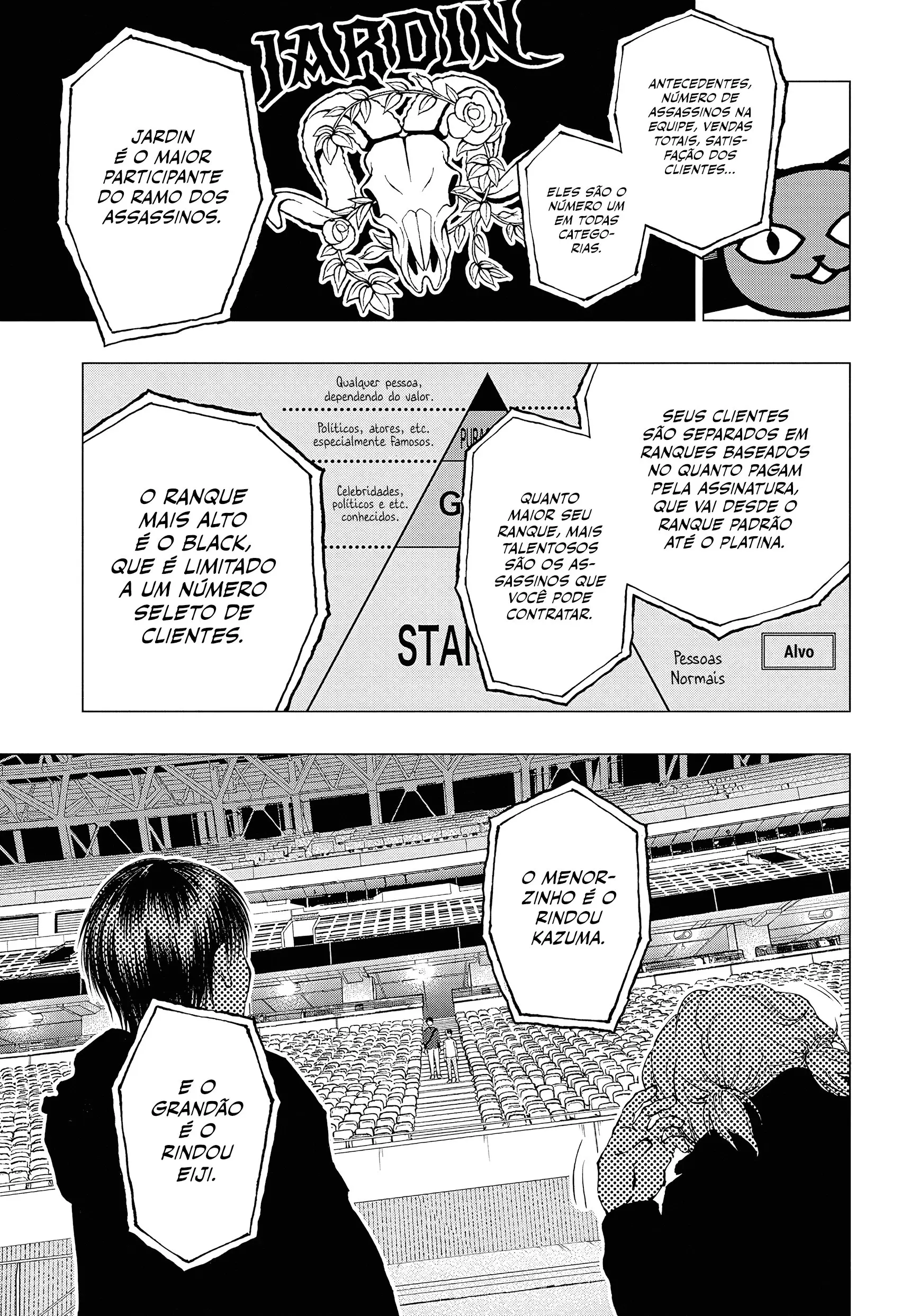 Read Kill Blue PT Manga Online