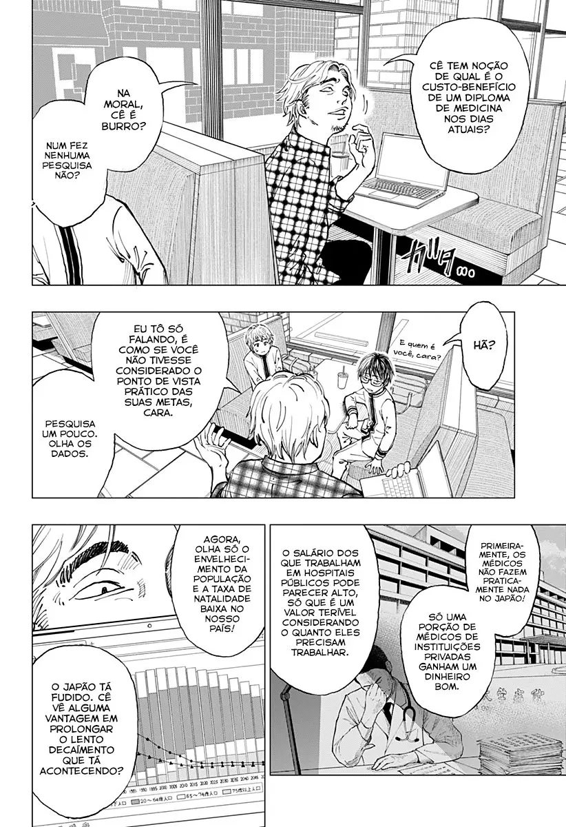 Read Kill Blue PT Manga Online