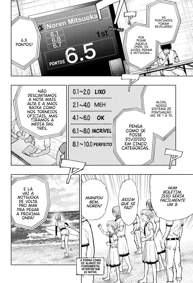 Read Kill Blue PT Manga Online