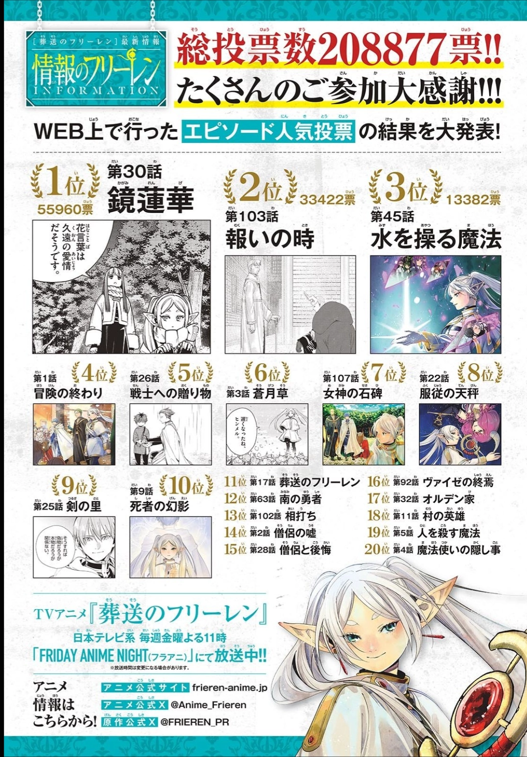 Read Sousou no Frieren PT Manga Online