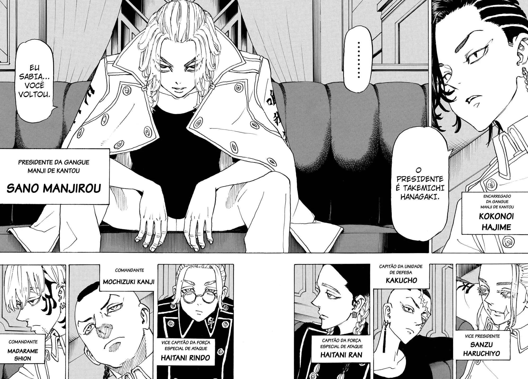 Read Tokyo Revengers PT Manga Online