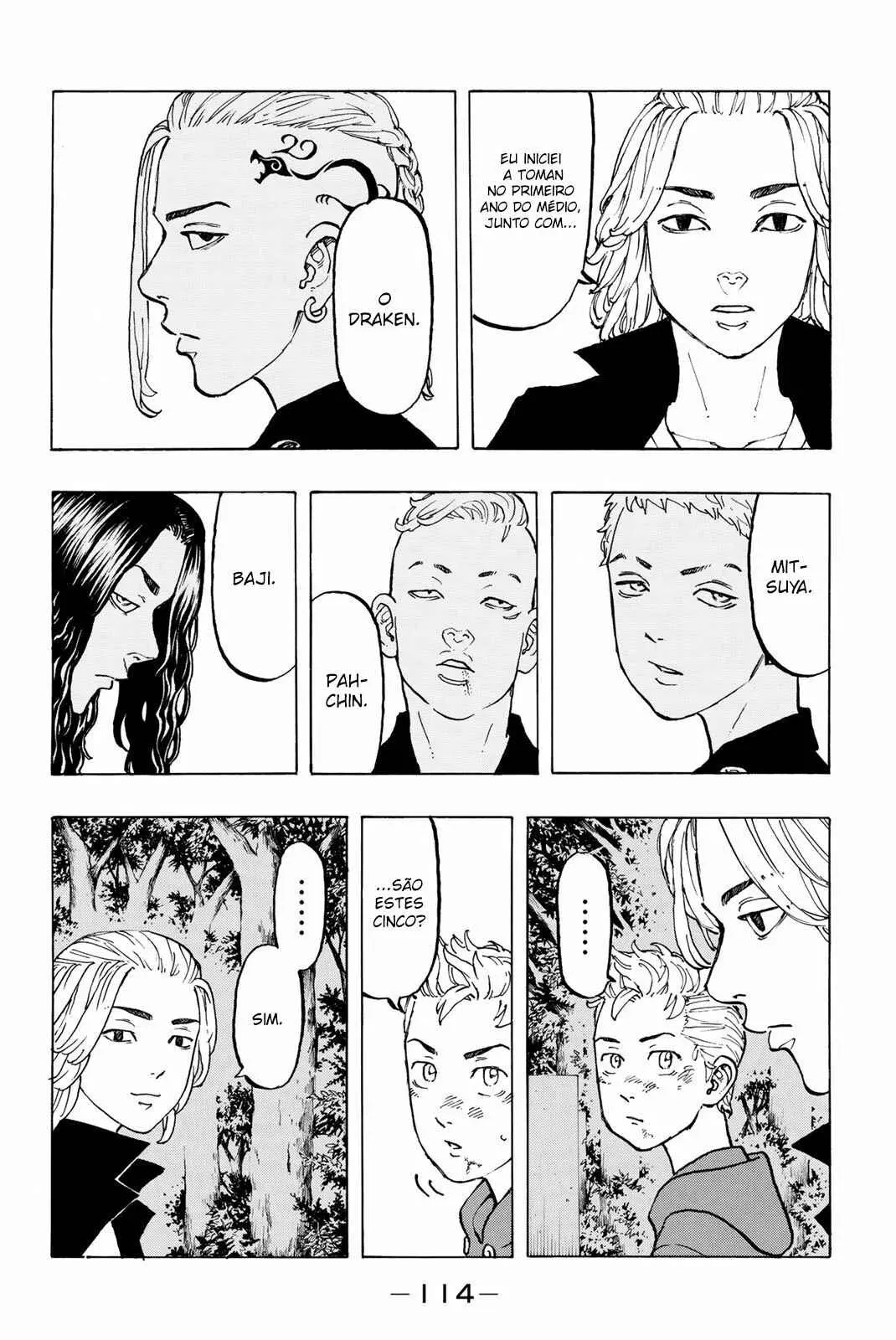 Read Tokyo Revengers PT Manga Online