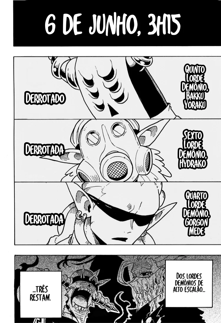 Read Ultimate Exorcist Kiyoshi PT Manga Online