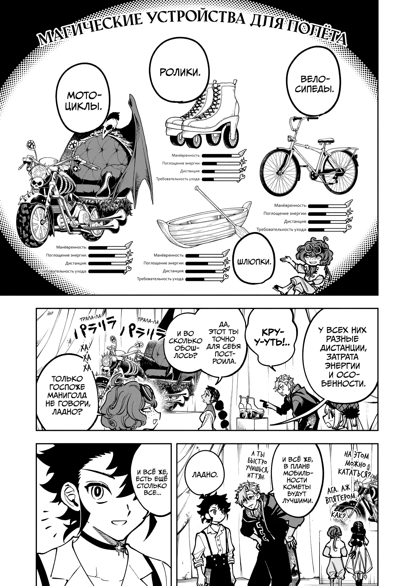 Read Ведьмак Ити Manga Online