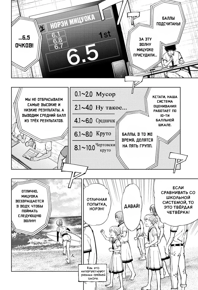 Read Килл Блю Manga Online