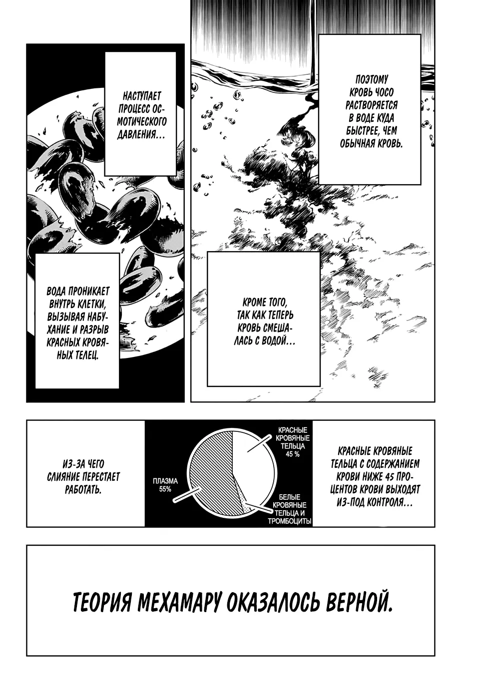 Read Магическая битва Manga Online