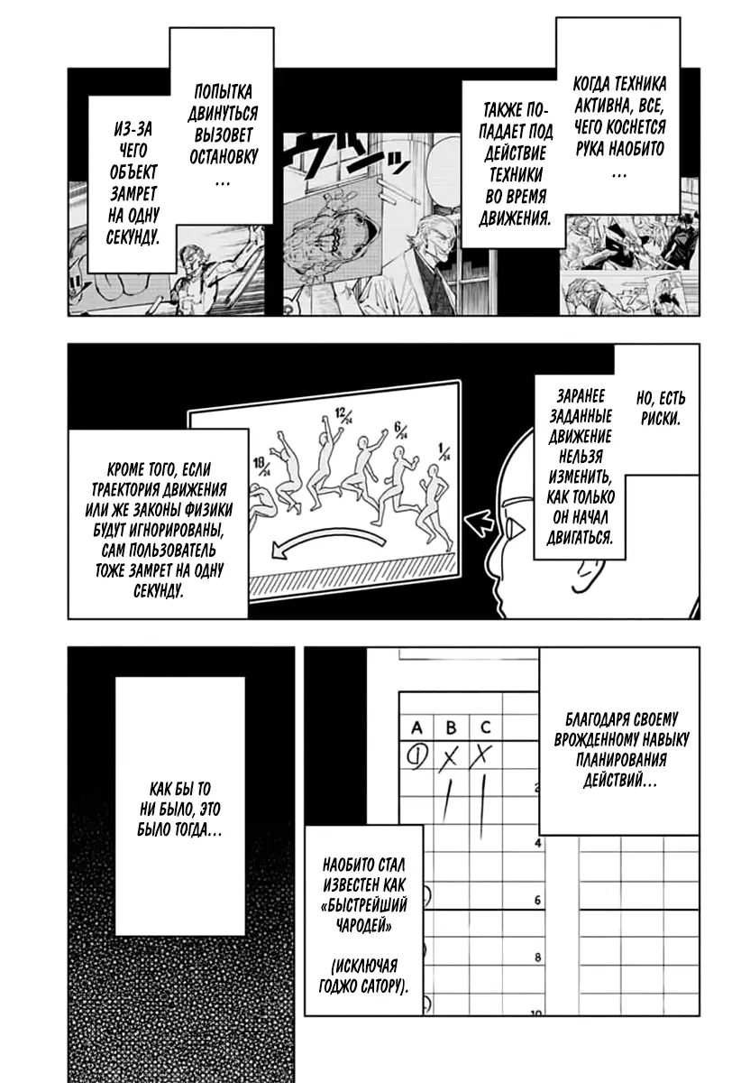 Read Магическая битва Manga Online
