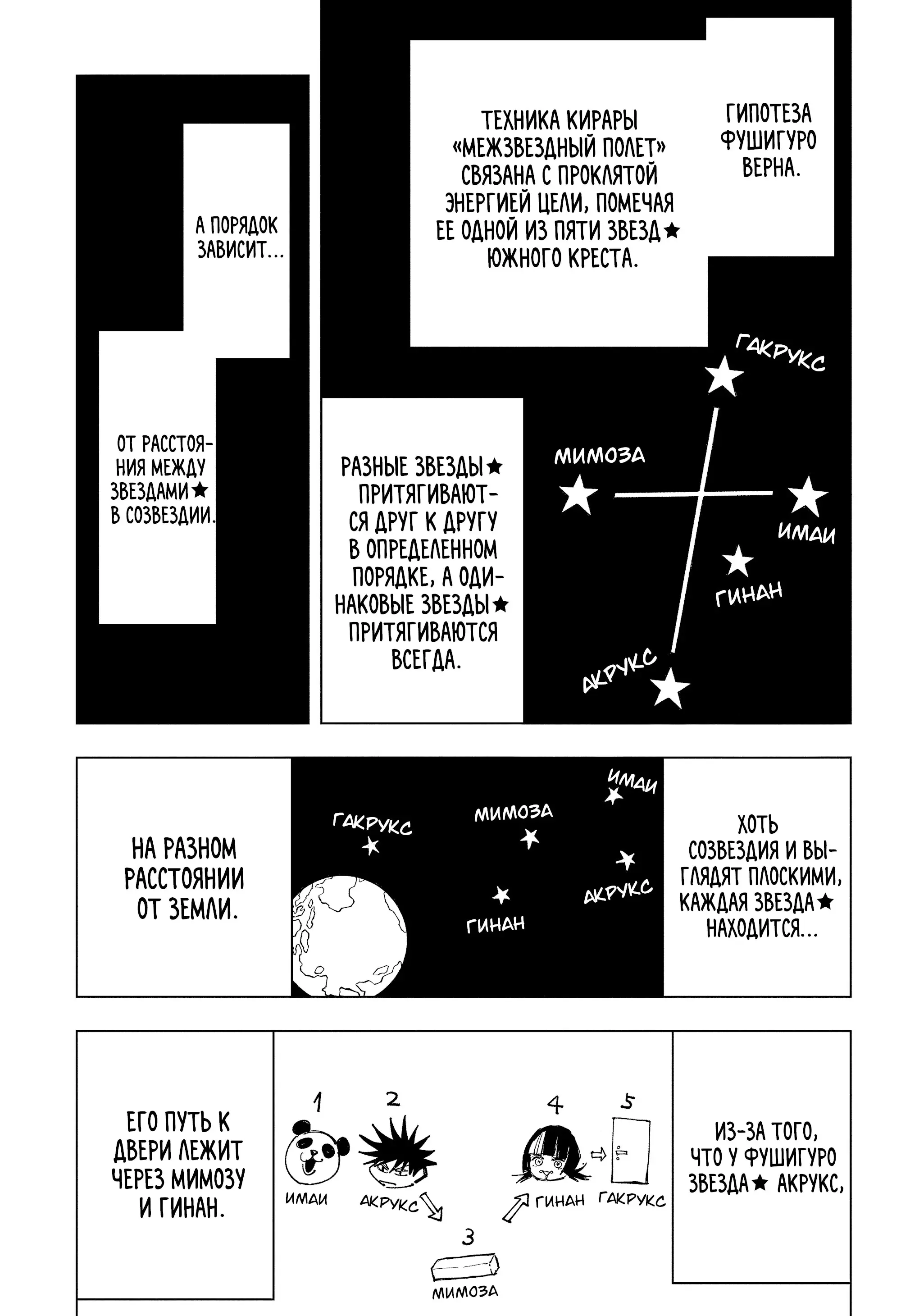 Read Магическая битва Manga Online