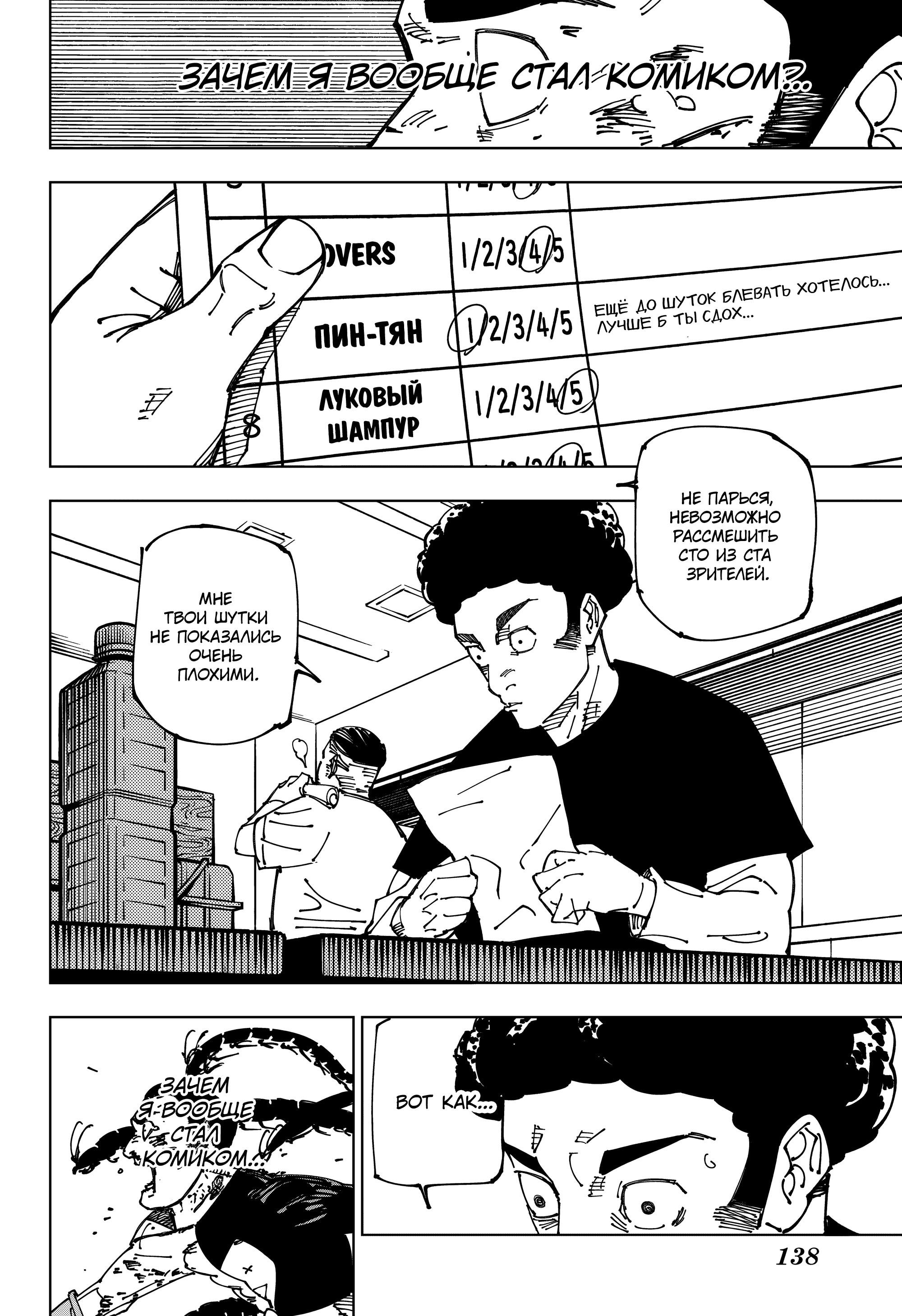 Read Магическая битва Manga Online