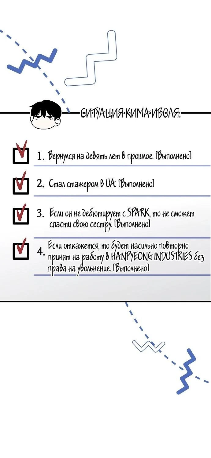 Read Менеджер Ким ненавидит айдолов Manga Online