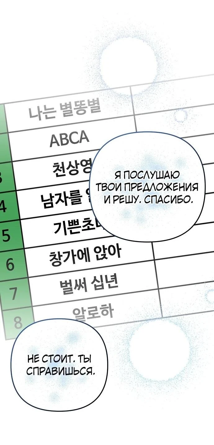 Read Менеджер Ким ненавидит айдолов Manga Online
