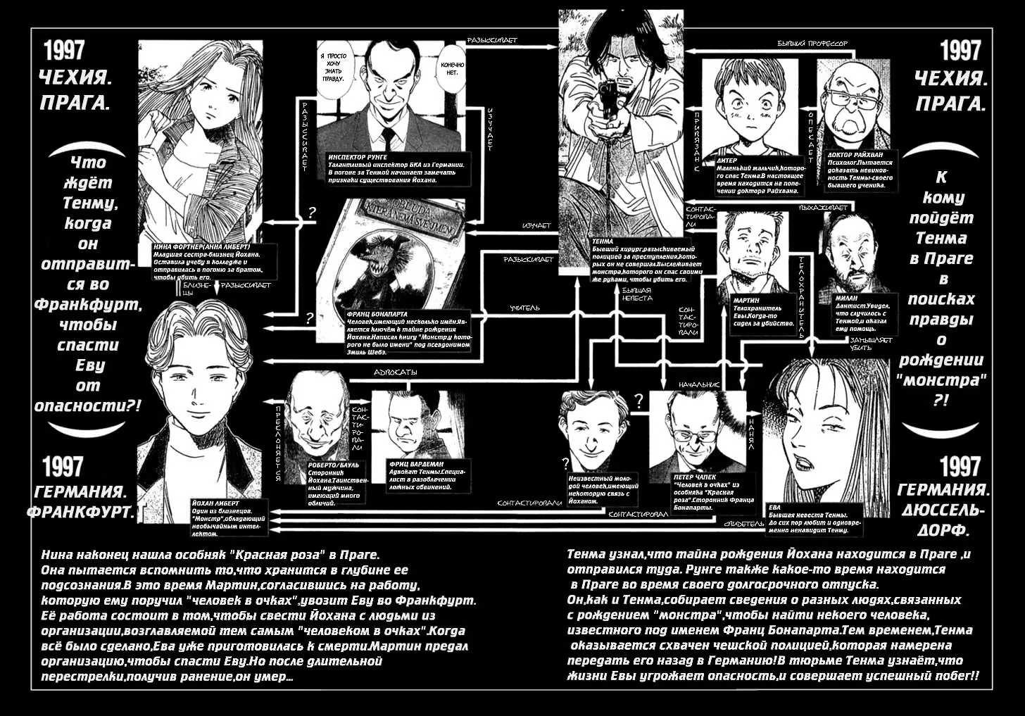 Read Монстр Manga Online