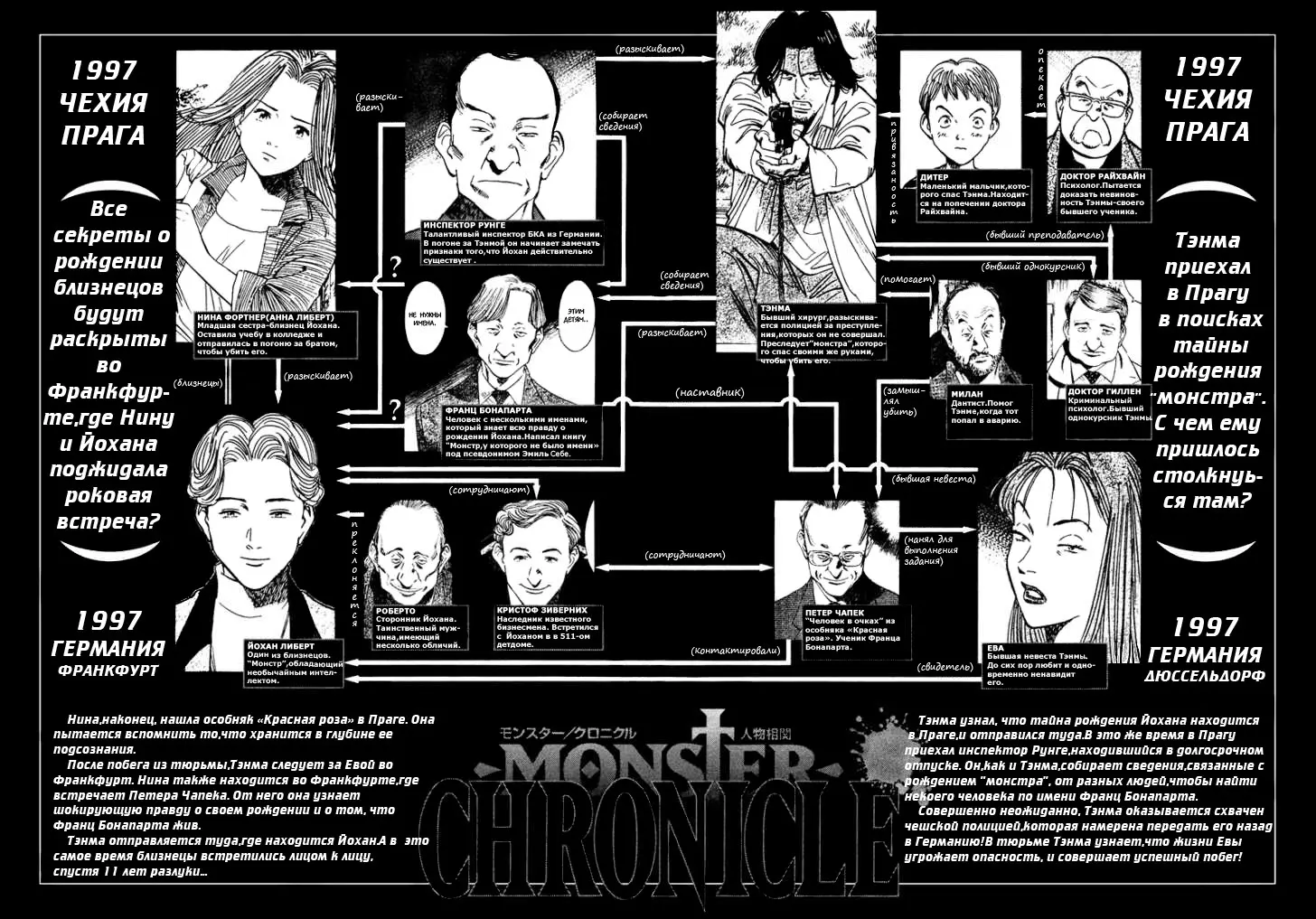 Read Монстр Manga Online