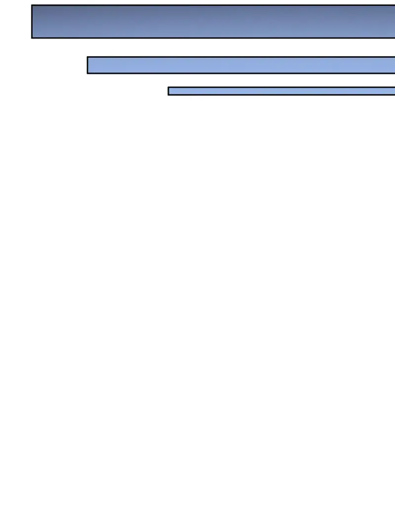 Read Поднятие уровня в одиночку Рагнарёк Manga Online