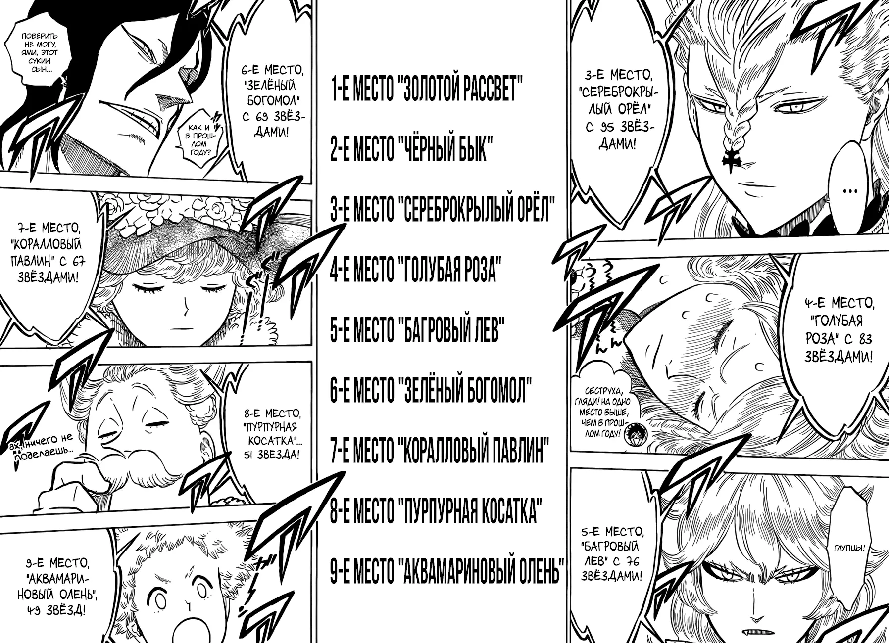 Read Чёрный Клевер Manga Online