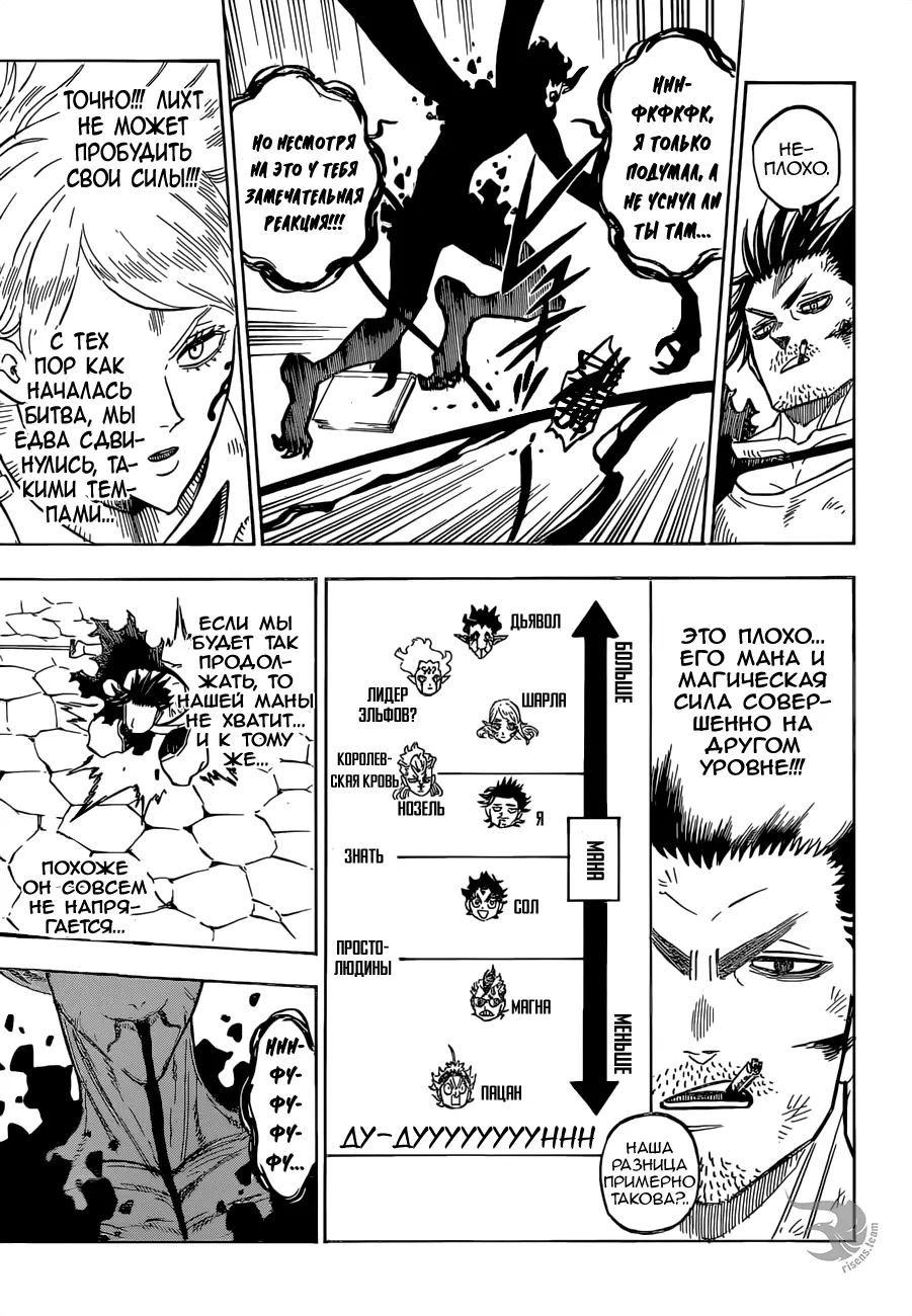 Read Чёрный Клевер Manga Online
