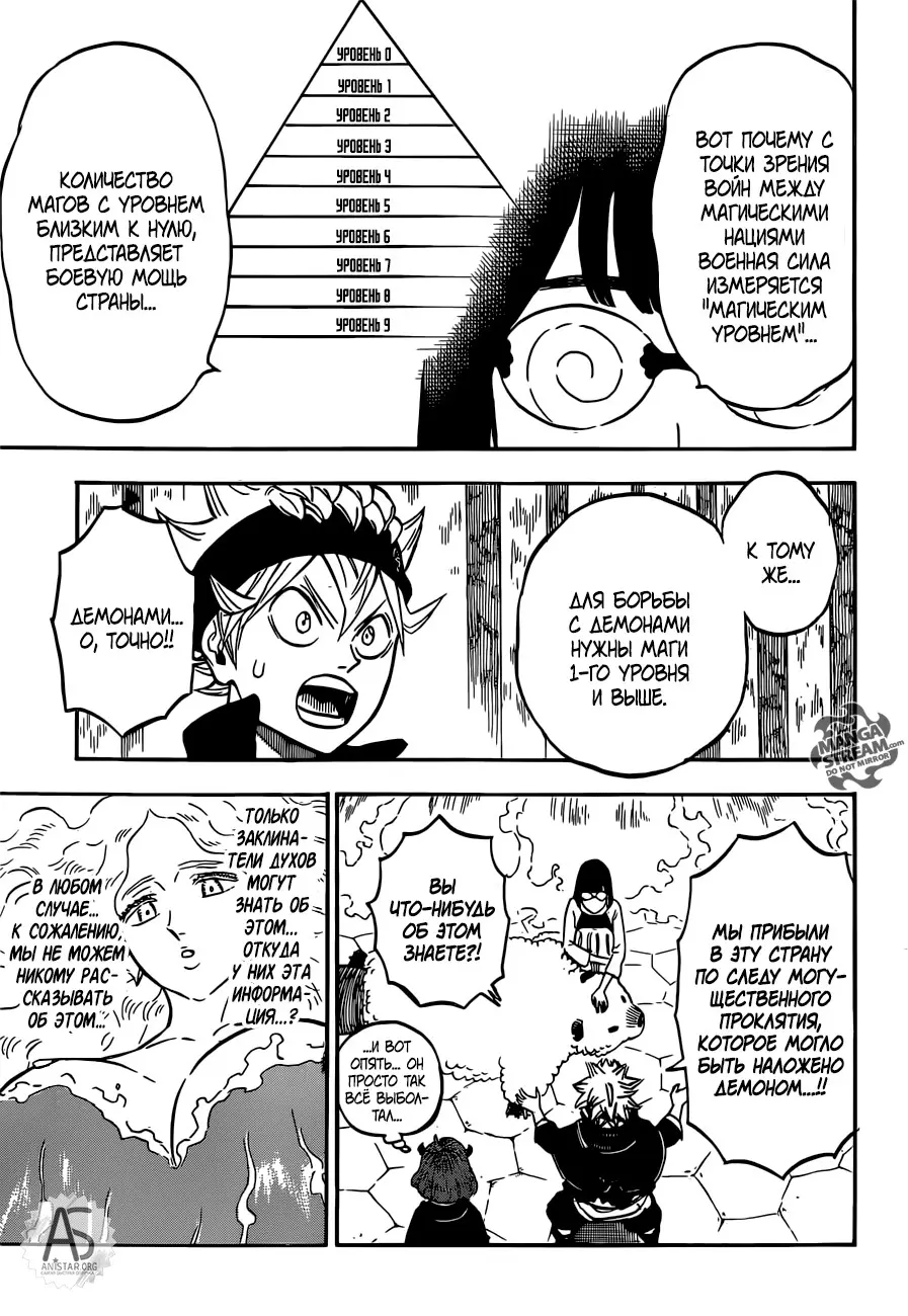 Read Чёрный Клевер Manga Online