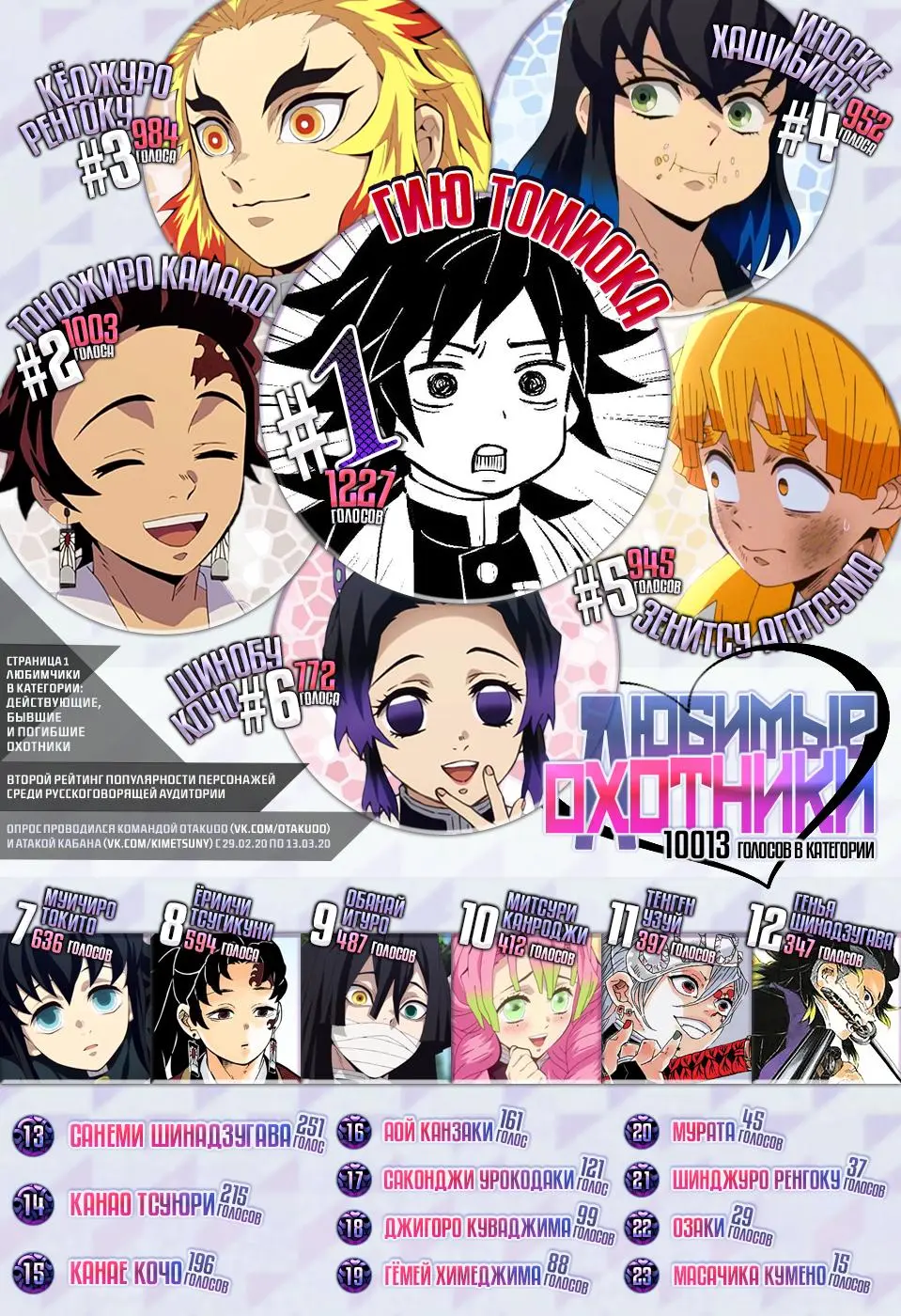 Read Blade of Demon Destruction RU Manga Online