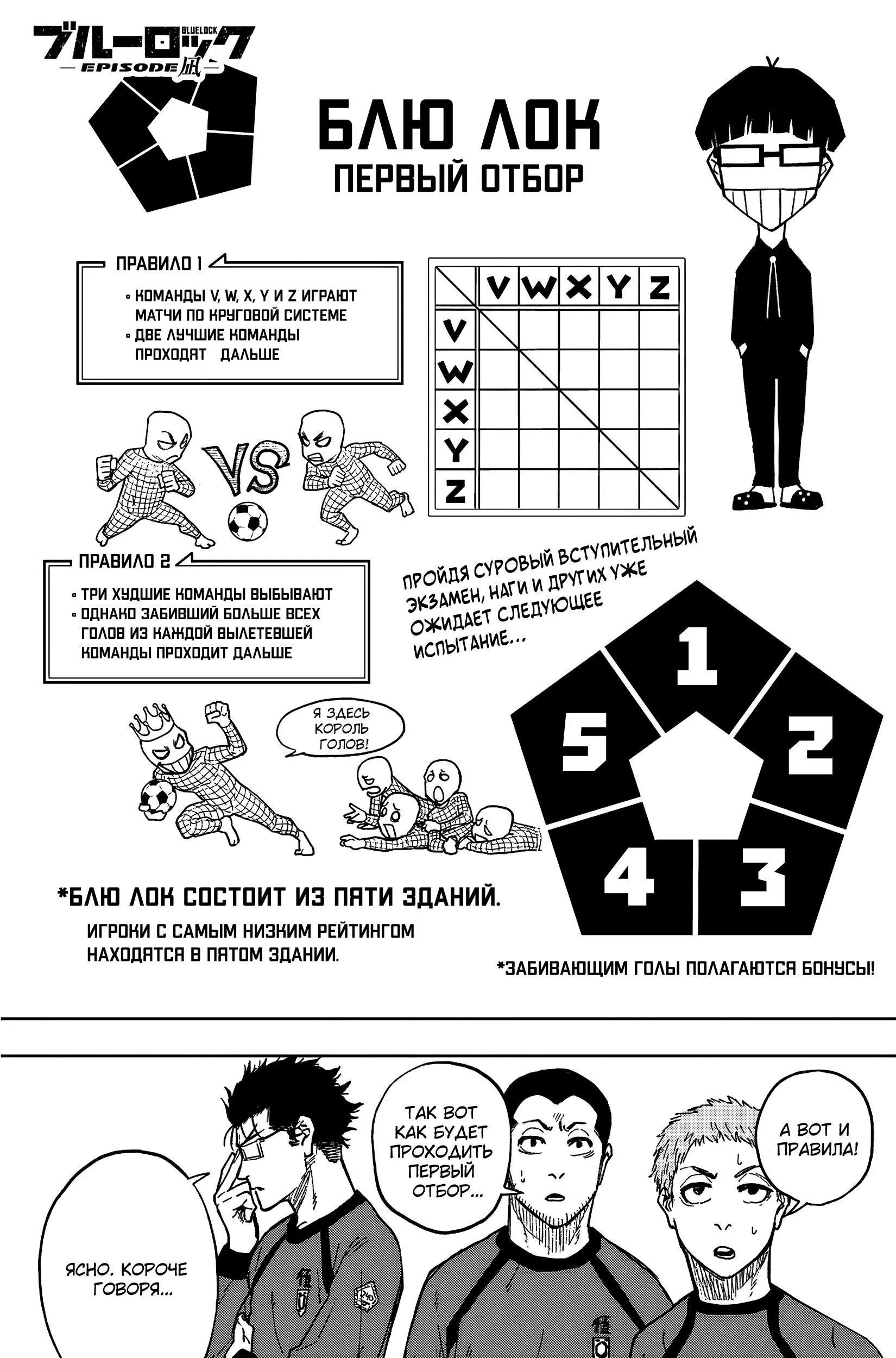 Read Blue Lock Episode Nagi RU Manga Online