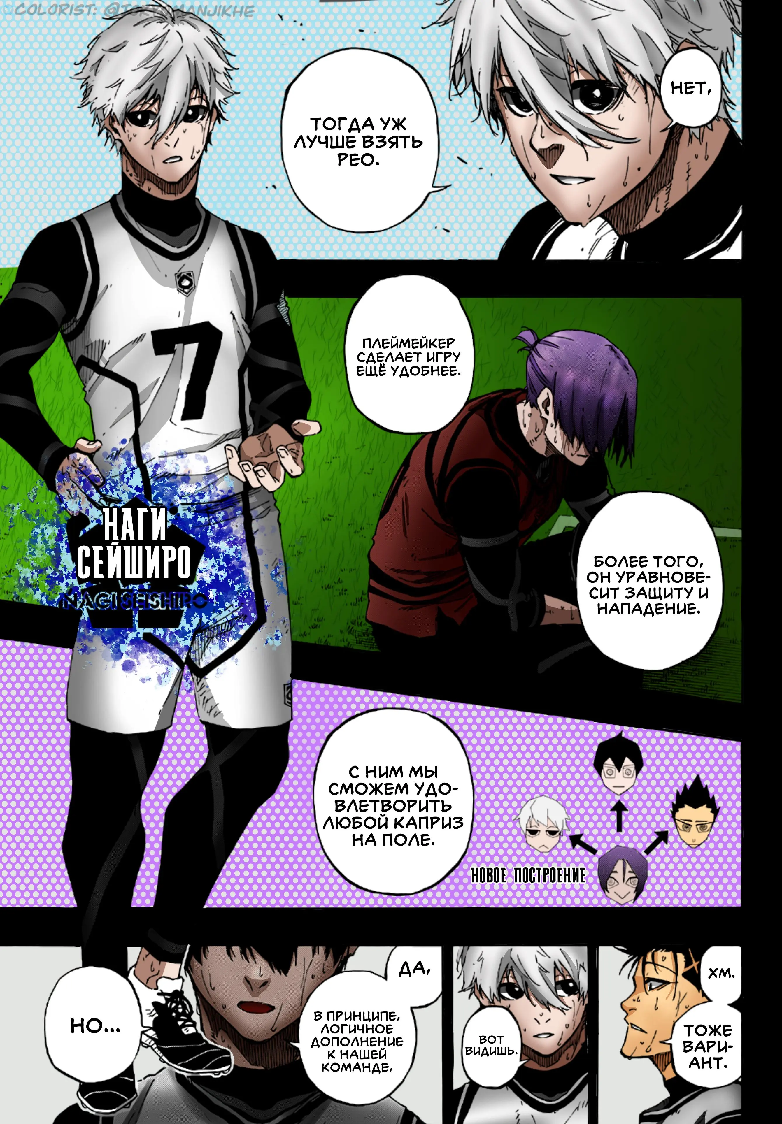 Read Blue lock RU Manga Online