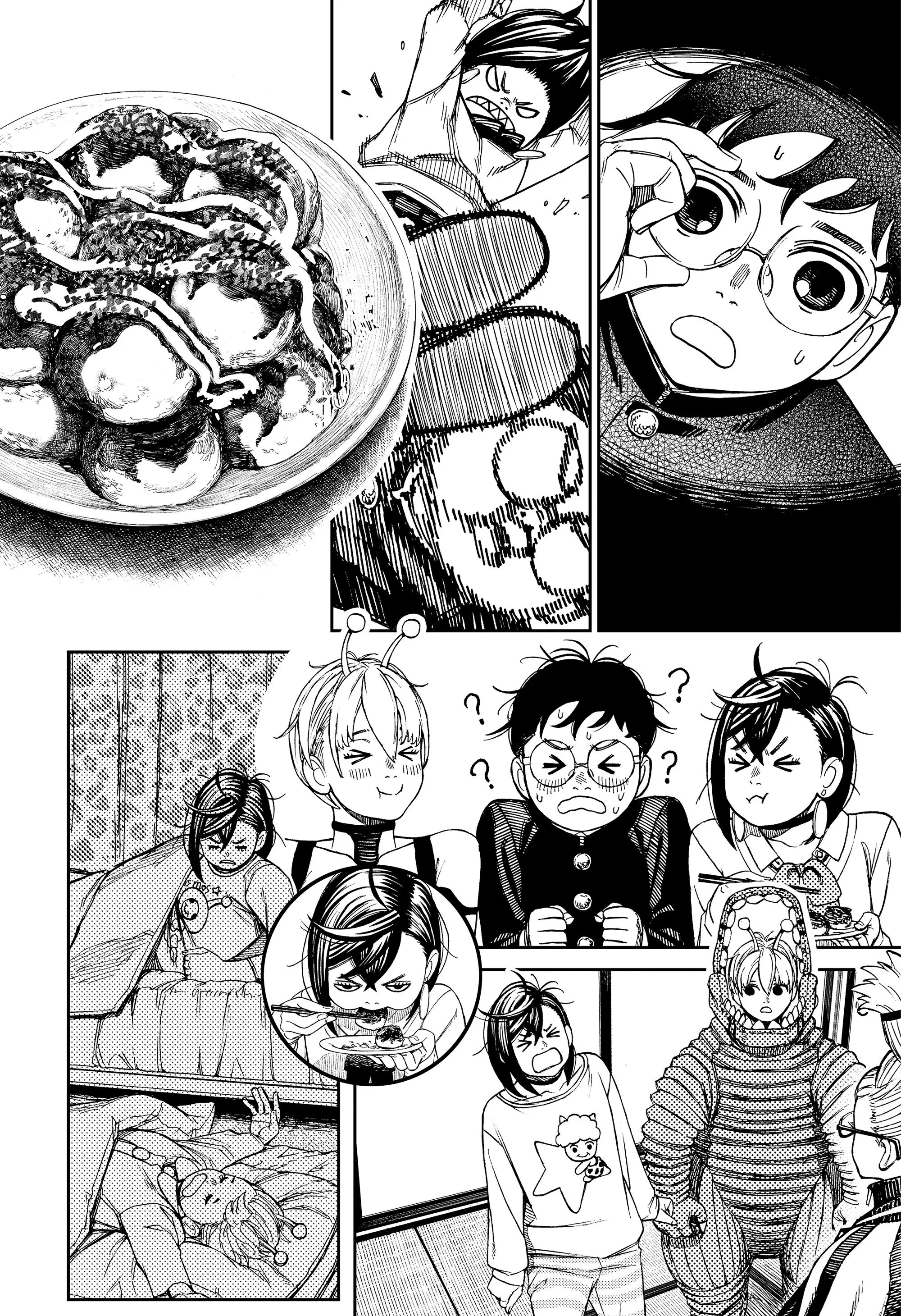 Read Dandadan RU Manga Online