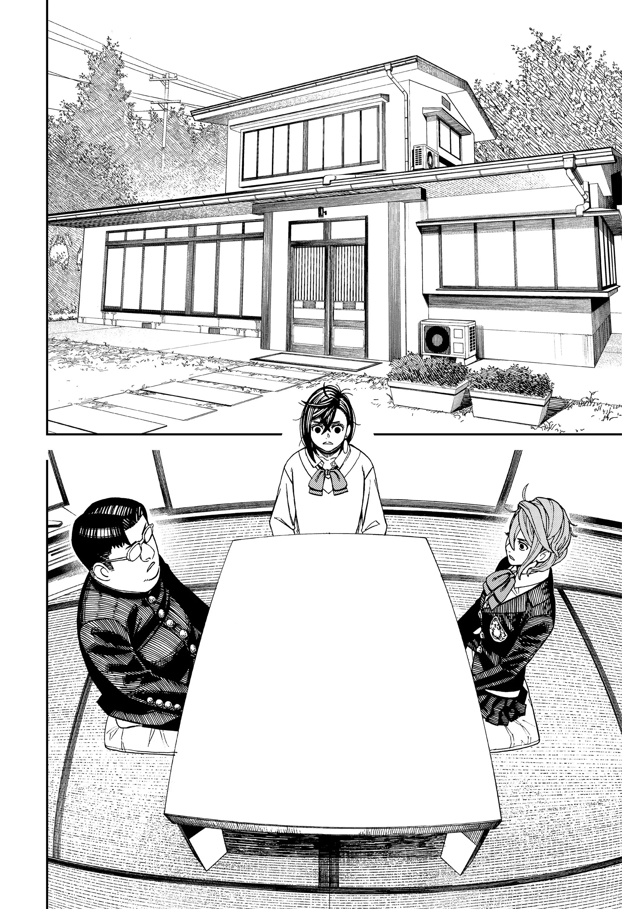 Read Dandadan RU Manga Online