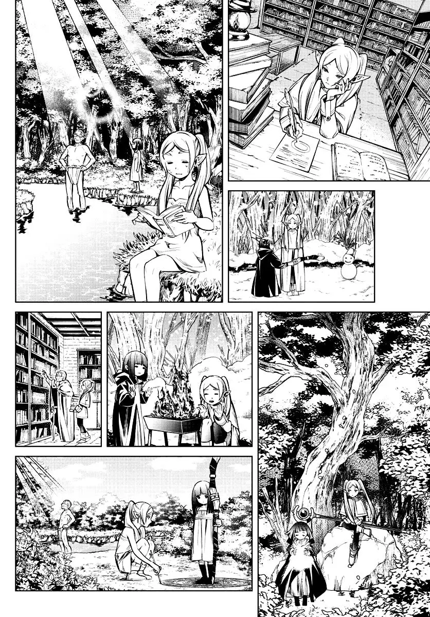 Read Frieren at the Funeral RU Manga Online