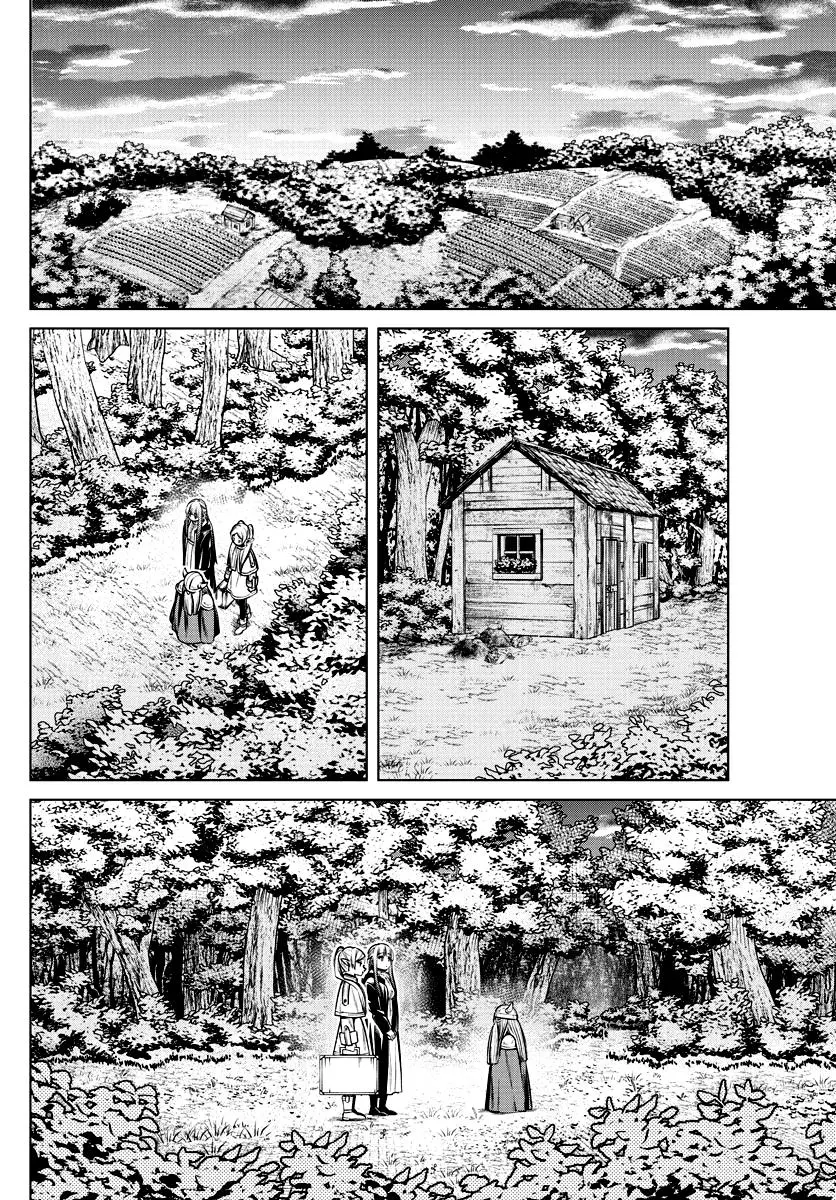 Read Frieren at the Funeral RU Manga Online