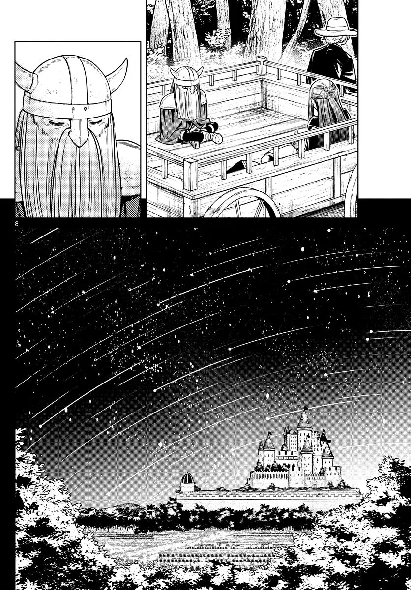 Read Frieren at the Funeral RU Manga Online