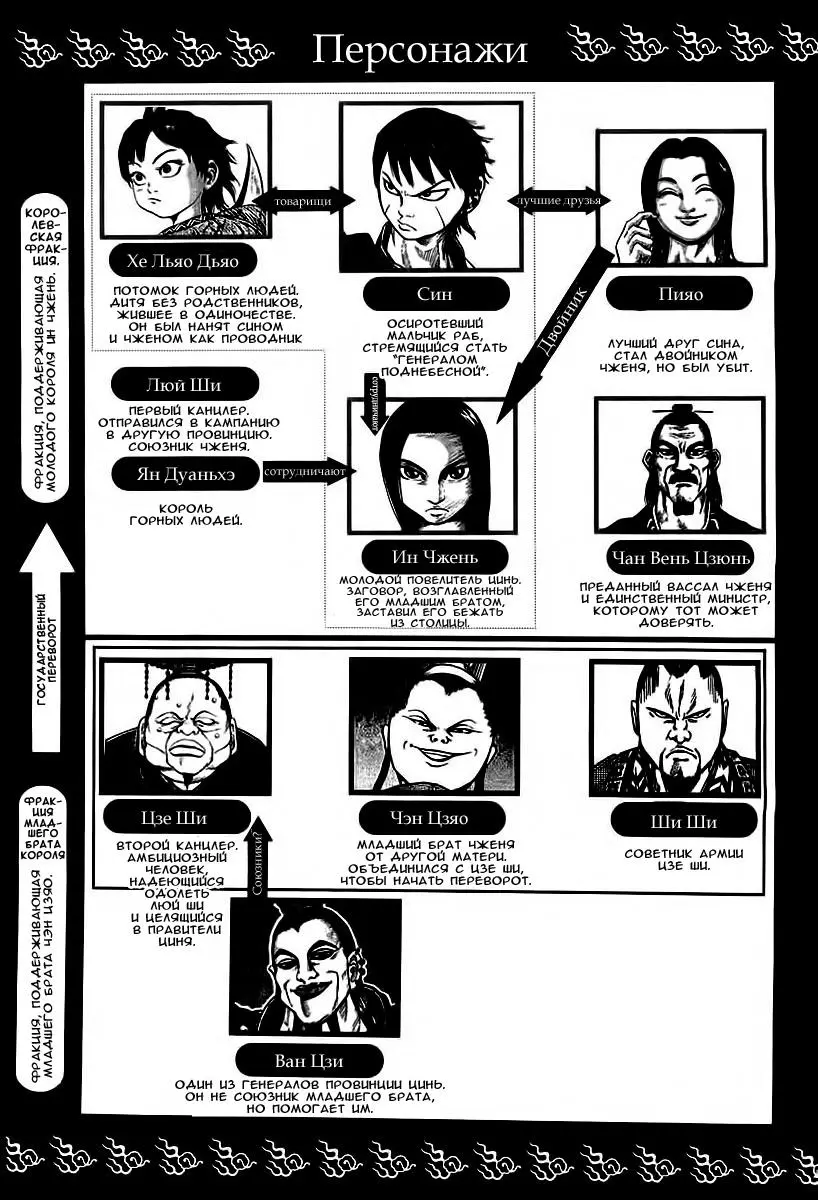 Read Kingdom RU Manga Online