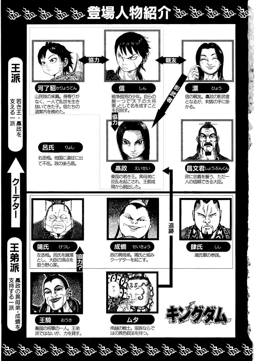 Read Kingdom RU Manga Online
