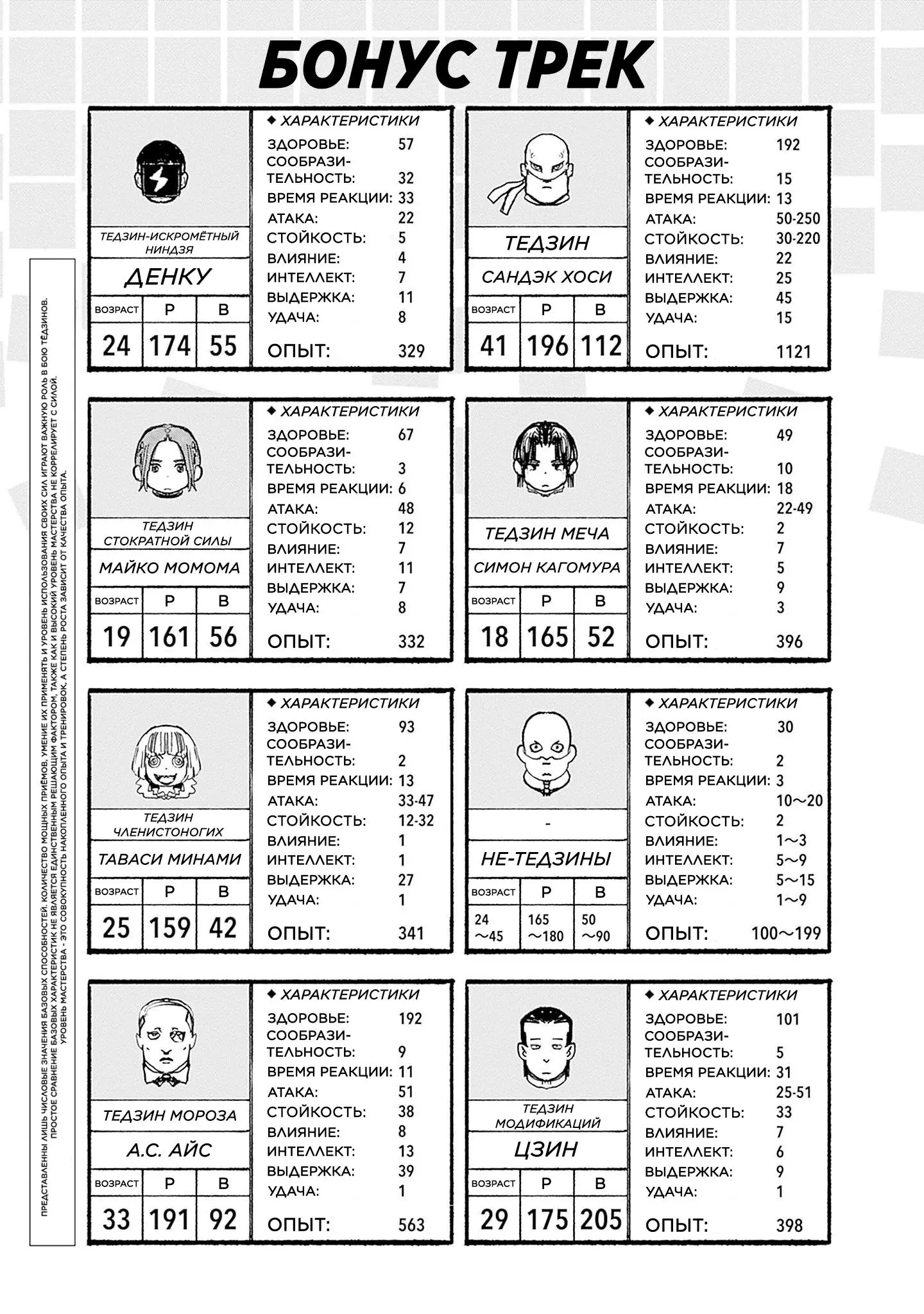 Read Superman X RU Manga Online