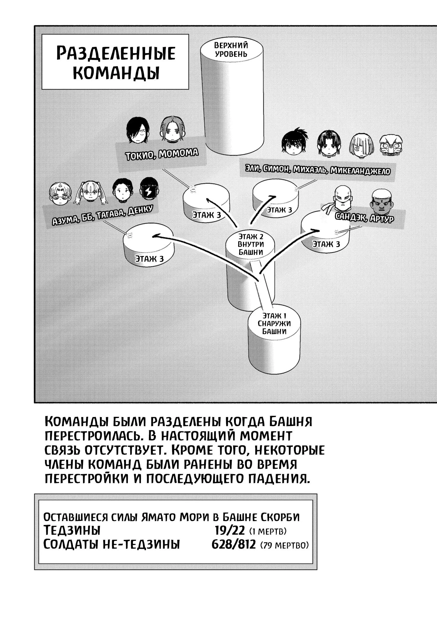 Read Superman X RU Manga Online