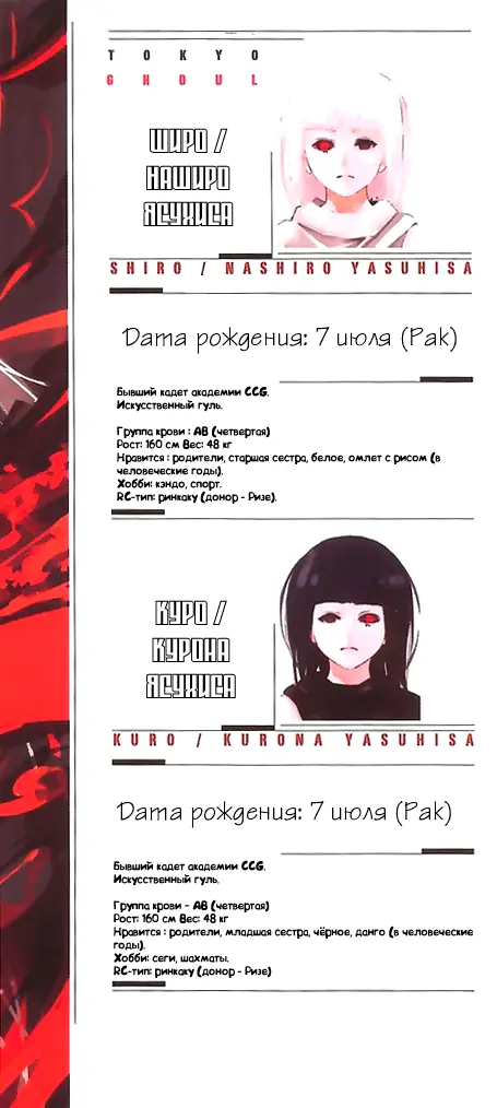 Read Tokyo Ghoul RU Manga Online