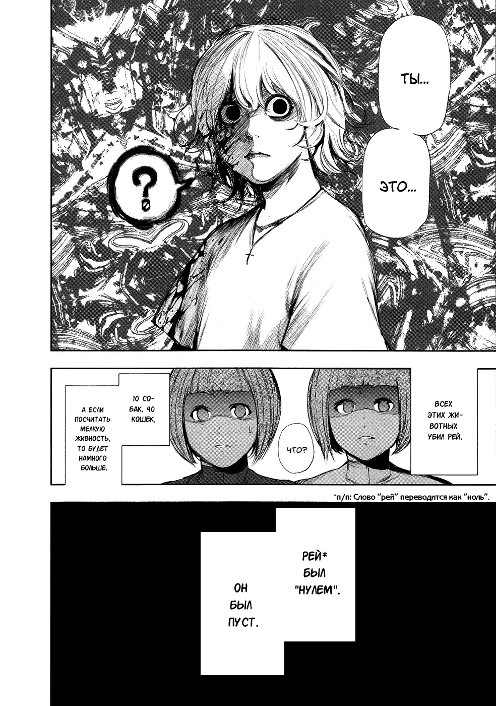 Read Tokyo Ghoul RU Manga Online