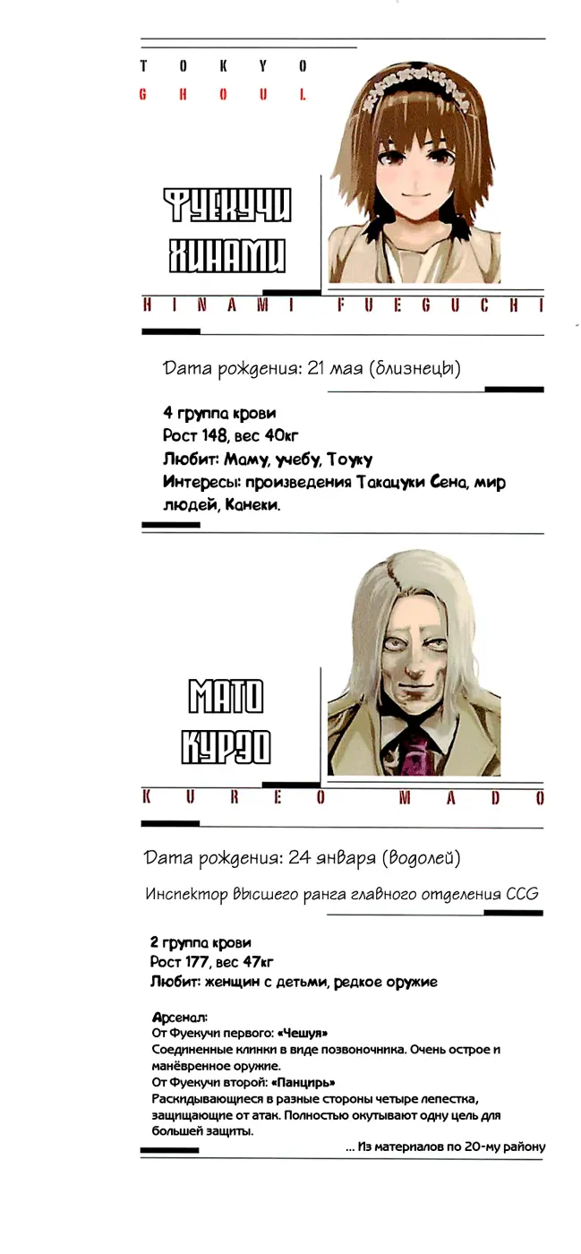 Read Tokyo Ghoul RU Manga Online