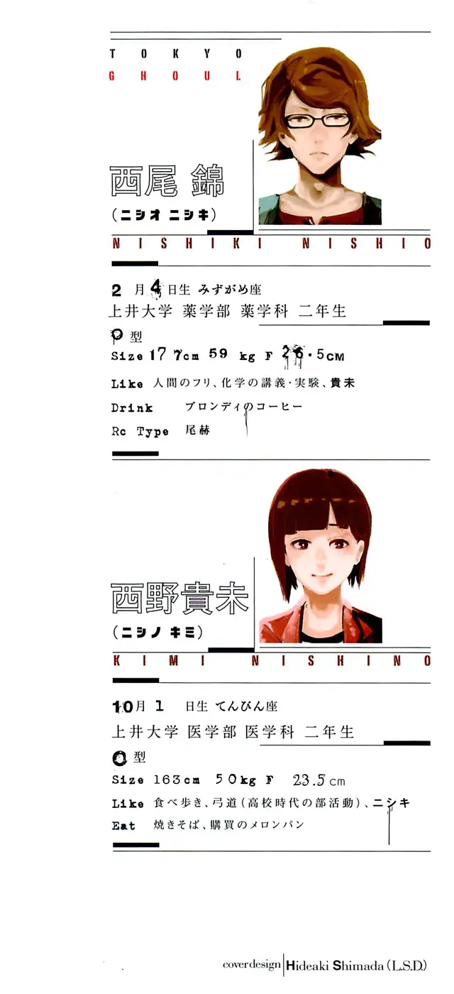 Read Tokyo Ghoul RU Manga Online