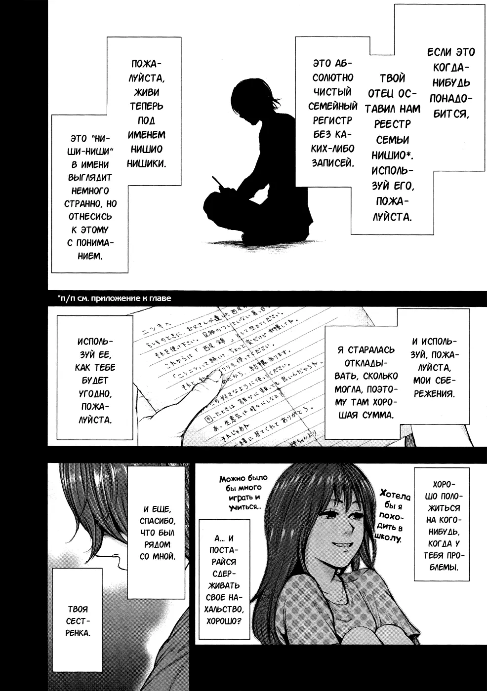Read Tokyo Ghoul RU Manga Online