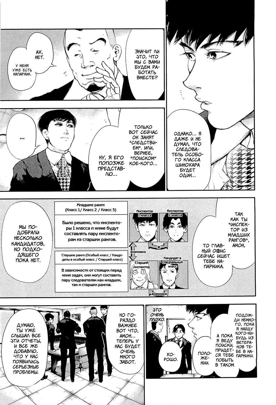 Read Tokyo Ghoul RU Manga Online