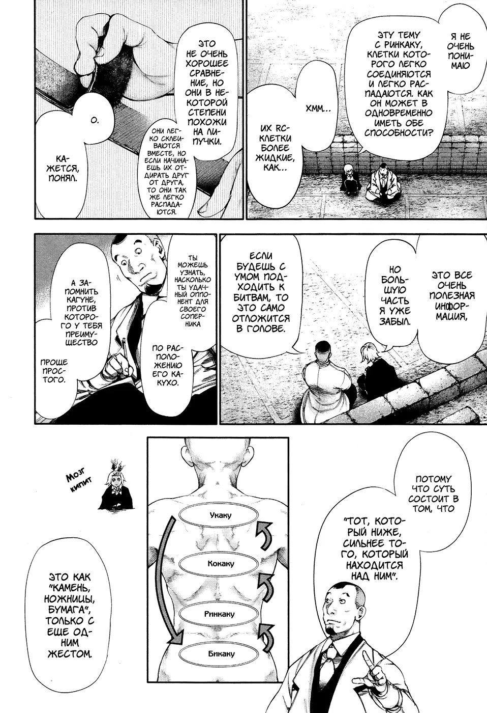 Read Tokyo Ghoul RU Manga Online