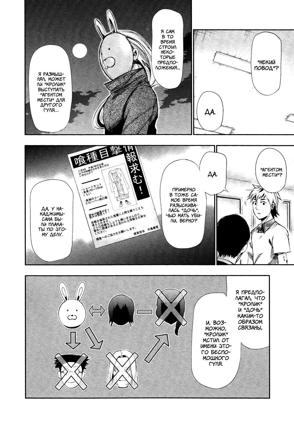 Read Tokyo Ghoul RU Manga Online