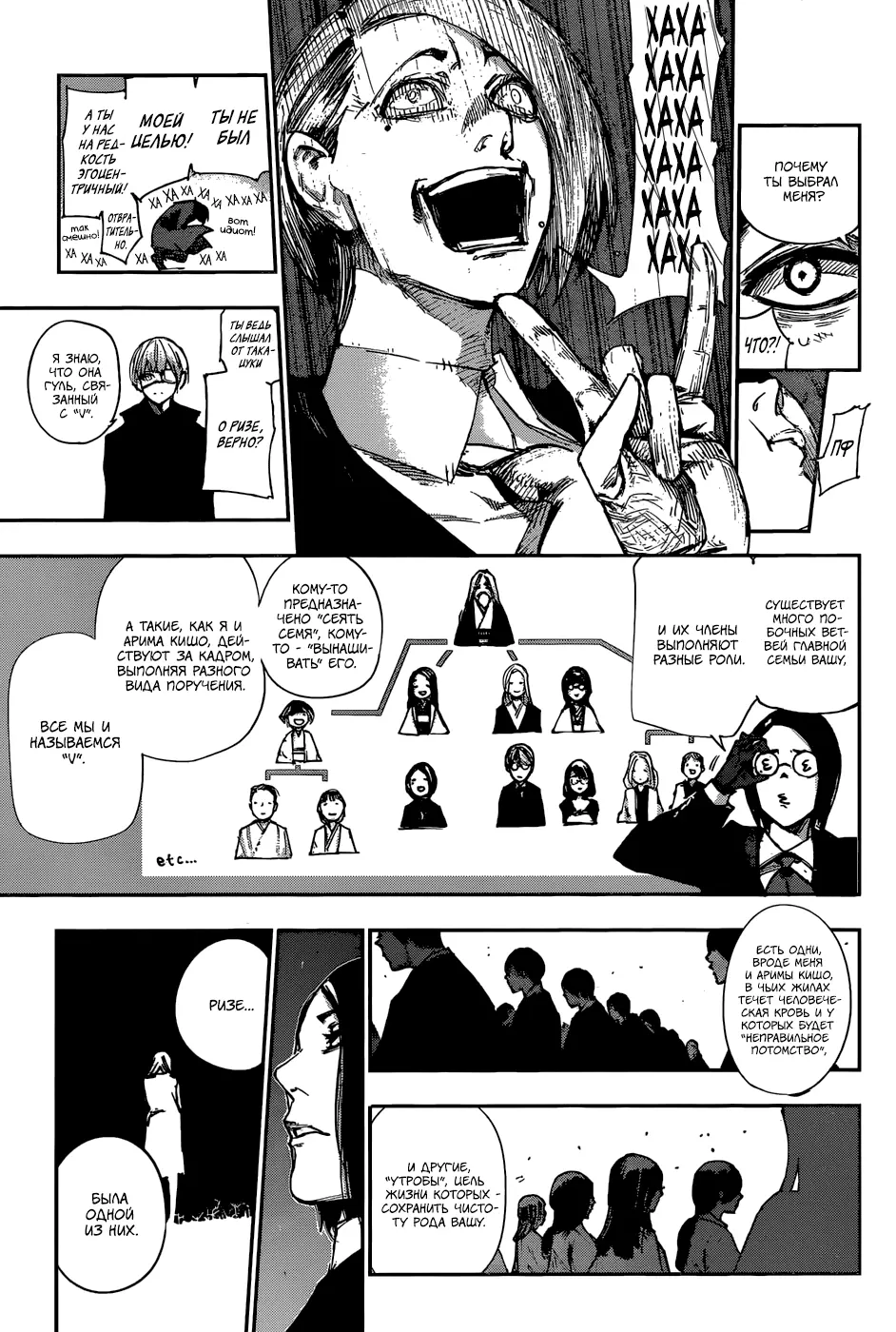 Read Tokyo Ghoul re RU Manga Online