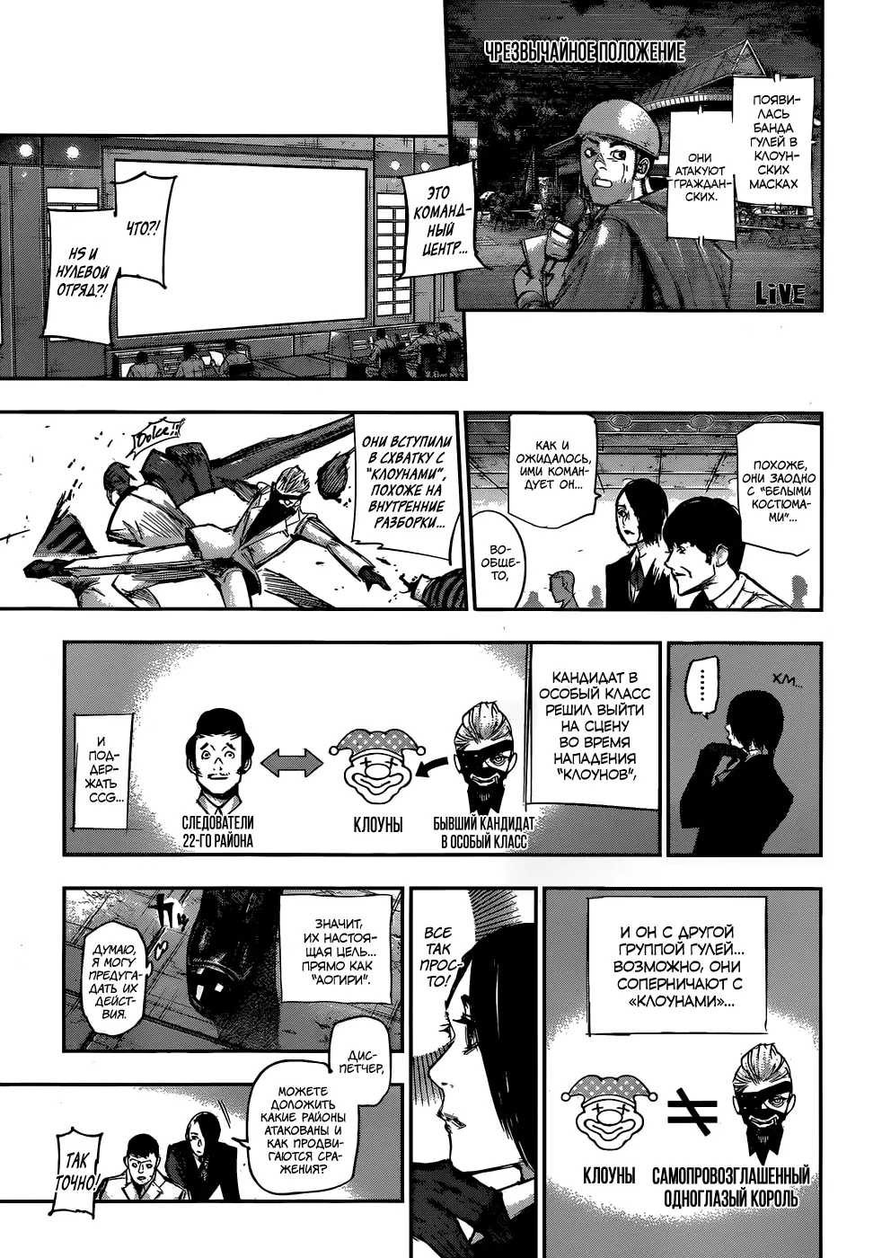 Read Tokyo Ghoul re RU Manga Online