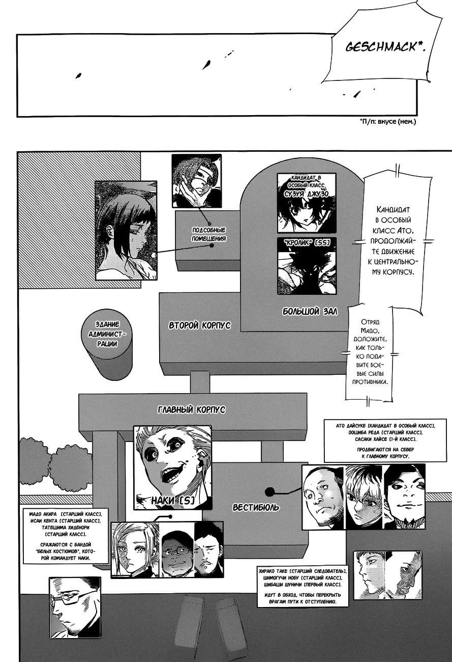 Read Tokyo Ghoul re RU Manga Online